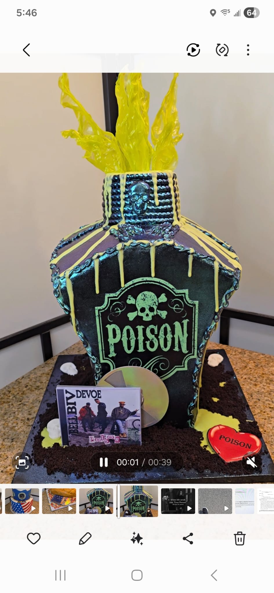 Celebrity Cake